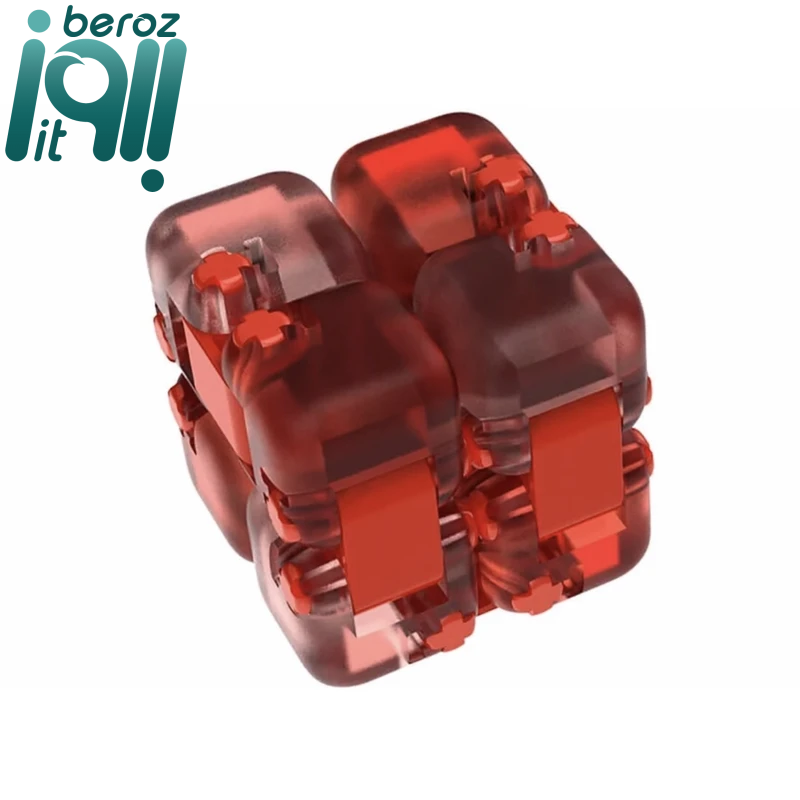 فیجت ضد استرس شیائومی مدل ZJMH02IQI «اورجینال – ارسال 1 ساعت» 1 فیجت ضد استرس شیائومی مدل ZJMH02IQI «اورجینال – ارسال 1 ساعت» فروشگاه اینترنتی بروز آی تی