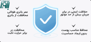 ماساژور چشم شیائومی مدل Xiaomi SKG E7 12 ماساژور چشم شیائومی مدل Xiaomi SKG E7 بروز آیتی