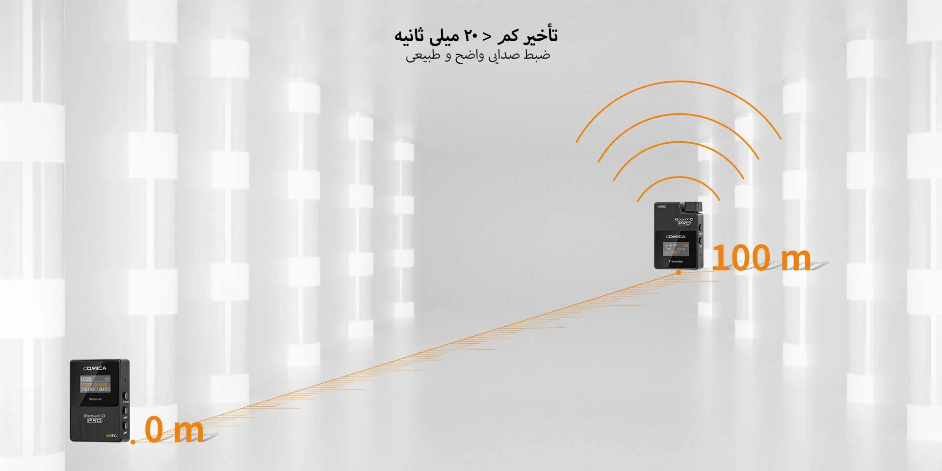 ست میکروفن بی سیم کامیکا مدل BoomX-D Pro D1 (گارانتی اصلی کامیکا در ایران) «اورجینال ارسال 1 ساعته» بروز آی‌تی