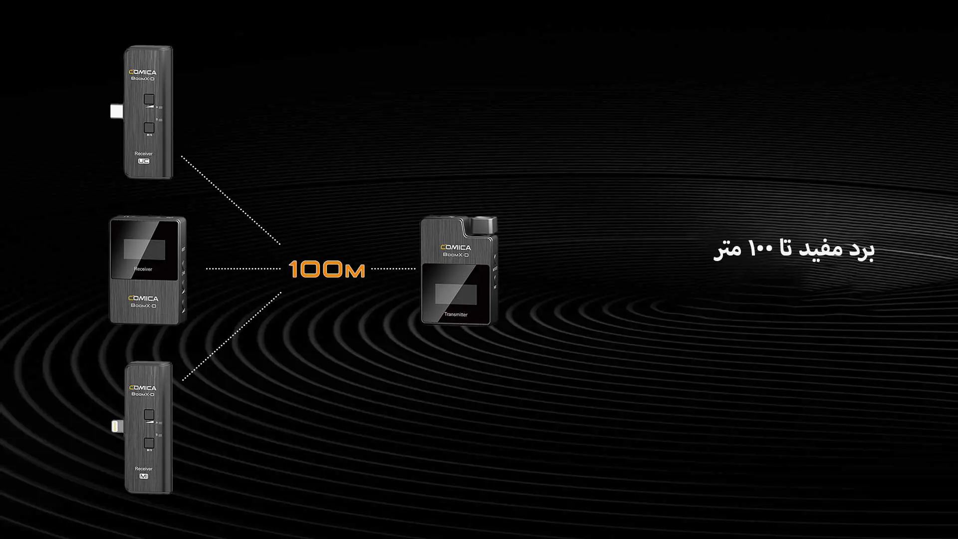 میکروفون بی سیم کامیکا مدل BoomX-D UC1 (گارانتی اصلی کامیکا در ایران) «اورجینال ارسال 1 ساعته» بروز آی‌تی