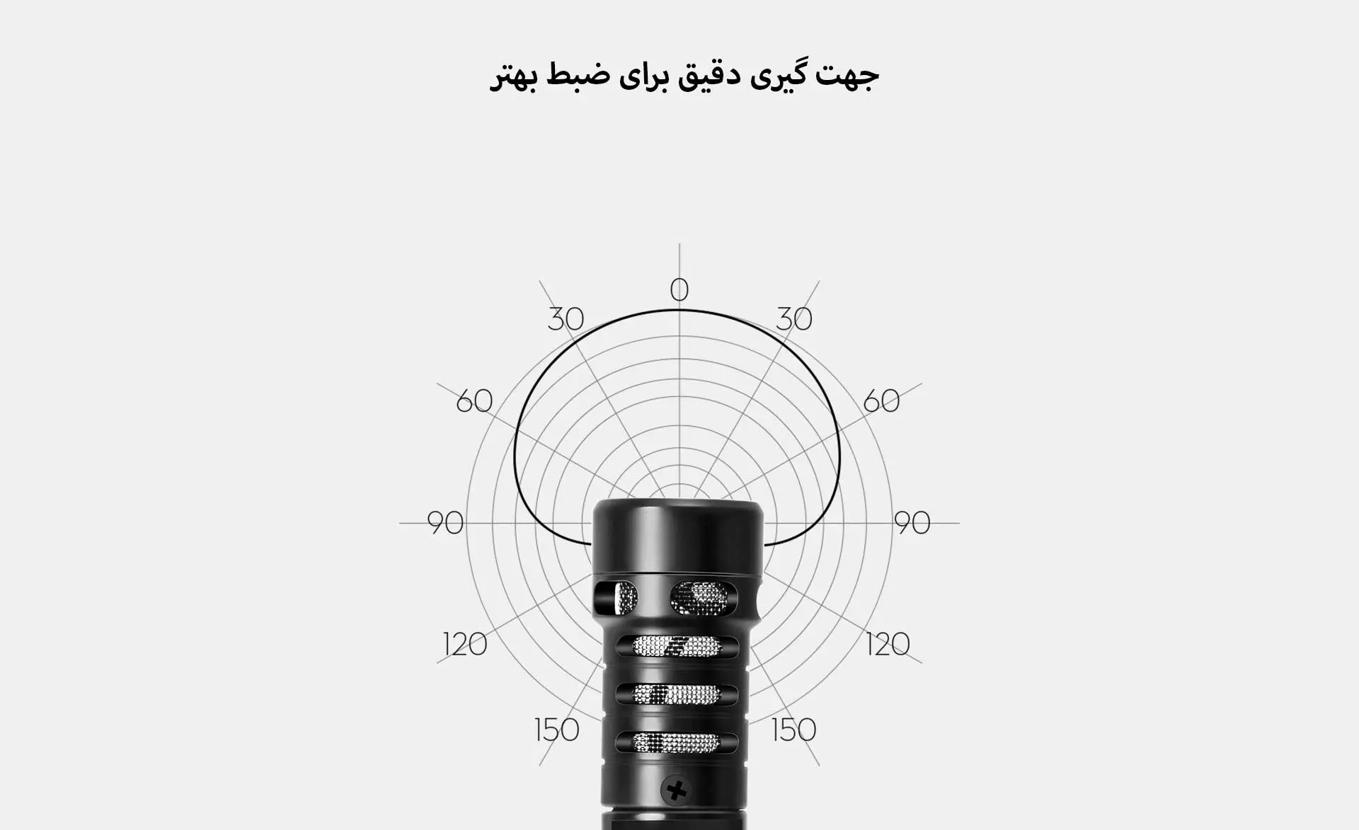 میکروفون شاتگان کامیکا CVM-VS09 TC (گارانتی اصلی کامیکا در ایران) «اورجینال ارسال 1 ساعته» بروز آی‌تی