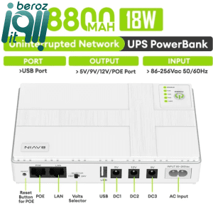 یو پی‌ اس خانگی مدل Power Core 108X (اورجینال - ارسال 1 ساعته) بروز آی‌تی