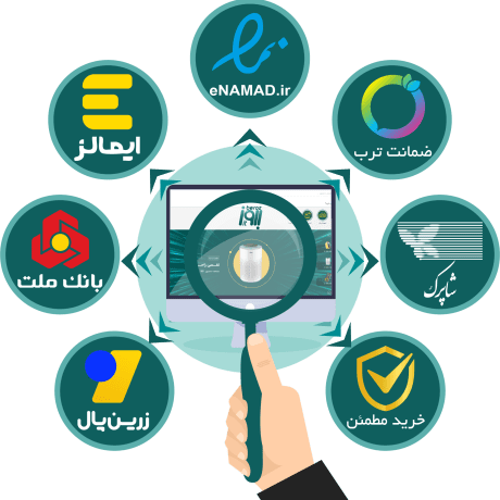 تماس با بروز آی تی بروز آی‌تی