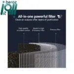 فیلتر دستگاه تصفیه کننده هوا شیائومی مدل 4LITE M17-FLP-GL