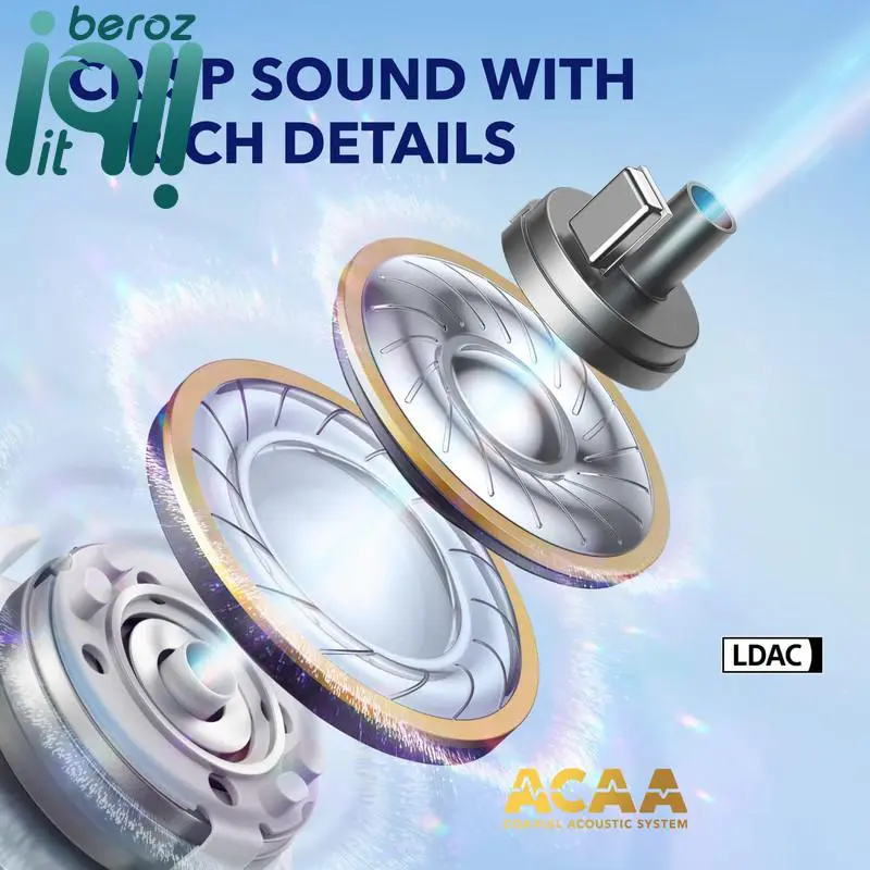 هدفون بی سیم انکر مدل  Soundcore Liberty 4 A3953