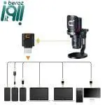 میکروفن رومیزی کامیکا مدل EJOY UNI PRO D