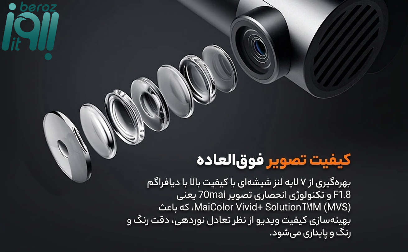 دوربین خودروی شیائومی مدل 70Mai Dash Cam A810 plus همراه با دوربین عقب «اورجینال – ارسال 1 ساعت» 1 دوربین خودروی شیائومی مدل 70Mai Dash Cam A810 plus همراه با دوربین عقب «اورجینال – ارسال 1 ساعت» بروز آیتی