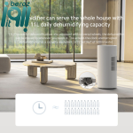 رطوبت گیر شیائومی هوشمند مدل Xiaomi Smart Dehumidifier 0111DM گلوبال