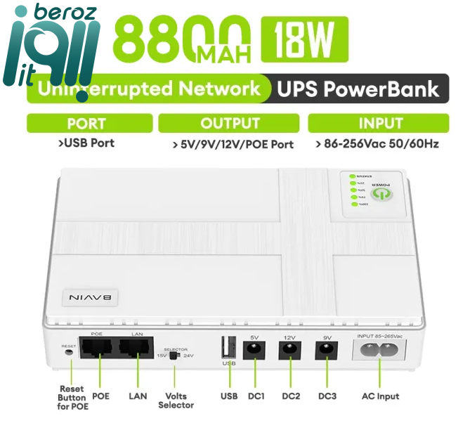یو‌پی‌اس خانگی مدل Power Core 108X (اورجینال - ارسال 1 ساعته) بروز آی‌تی (Berozit) | فروشگاه آنلاین کالای دیجیتال و تکنولوژی