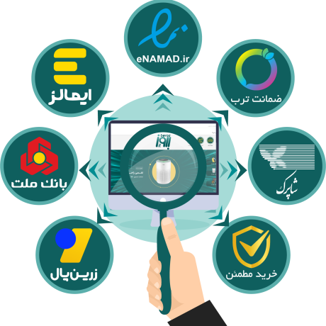 تماس با بروز آی تی بروز آی‌تی