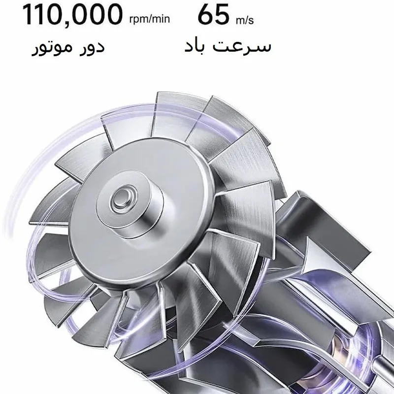 سشوار حرفه ای شیائومی مدل H701 «اورجینال - ارسال 1 ساعت»