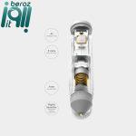 چسب حرارتی شارژی شیائومی مدل  HOTO Gun  «اورجینال – ارسال 1 ساعت»