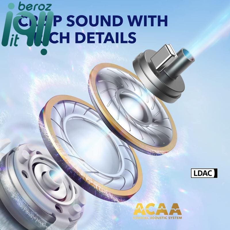 هدفون بی سیم انکر مدل  Soundcore Liberty 4 A3953