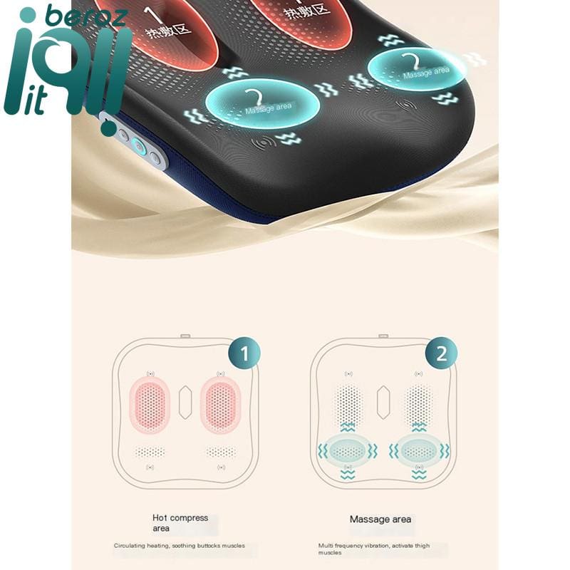 ماساژور برقی نشیمن فیلیپس مدل PPM3401B