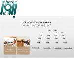 مجموعه 10 عددی ابزار میجیا مدل MJGJX001QW