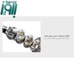 مجموعه 10 عددی ابزار میجیا مدل MJGJX001QW