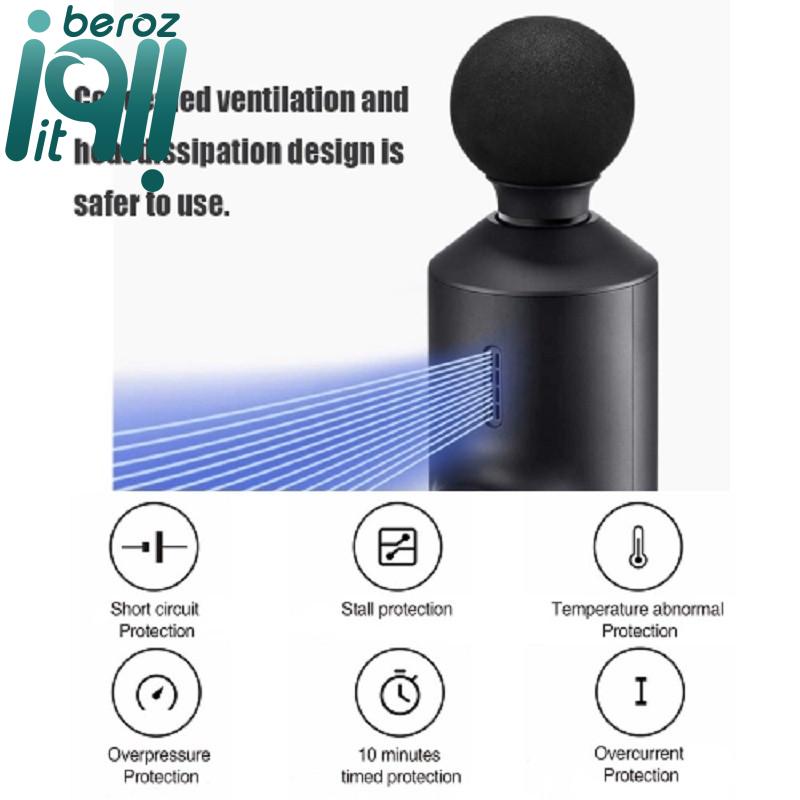 ماساژور برقی شیائومی مدل GUN